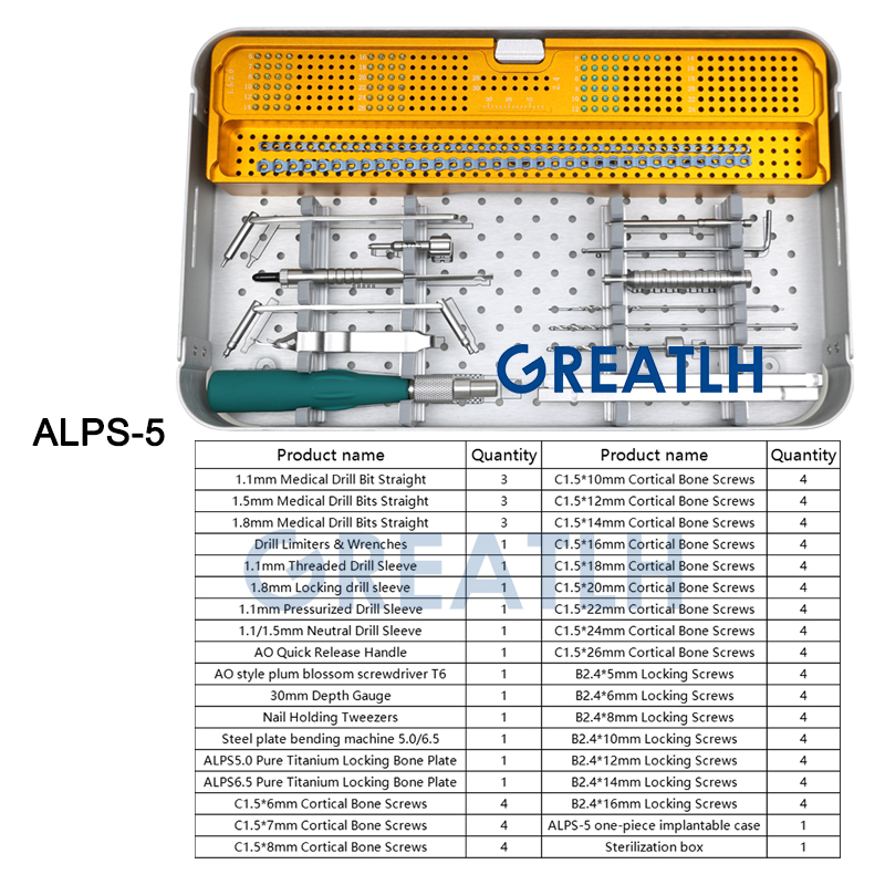 GREATLH ALPS Titanium Locking  - Mess Kit Titanium 评论和价格
