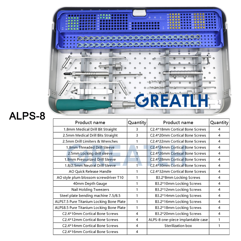 GREATLH ALPS Titanium Locking  - Mess Kit Titanium 评论和价格